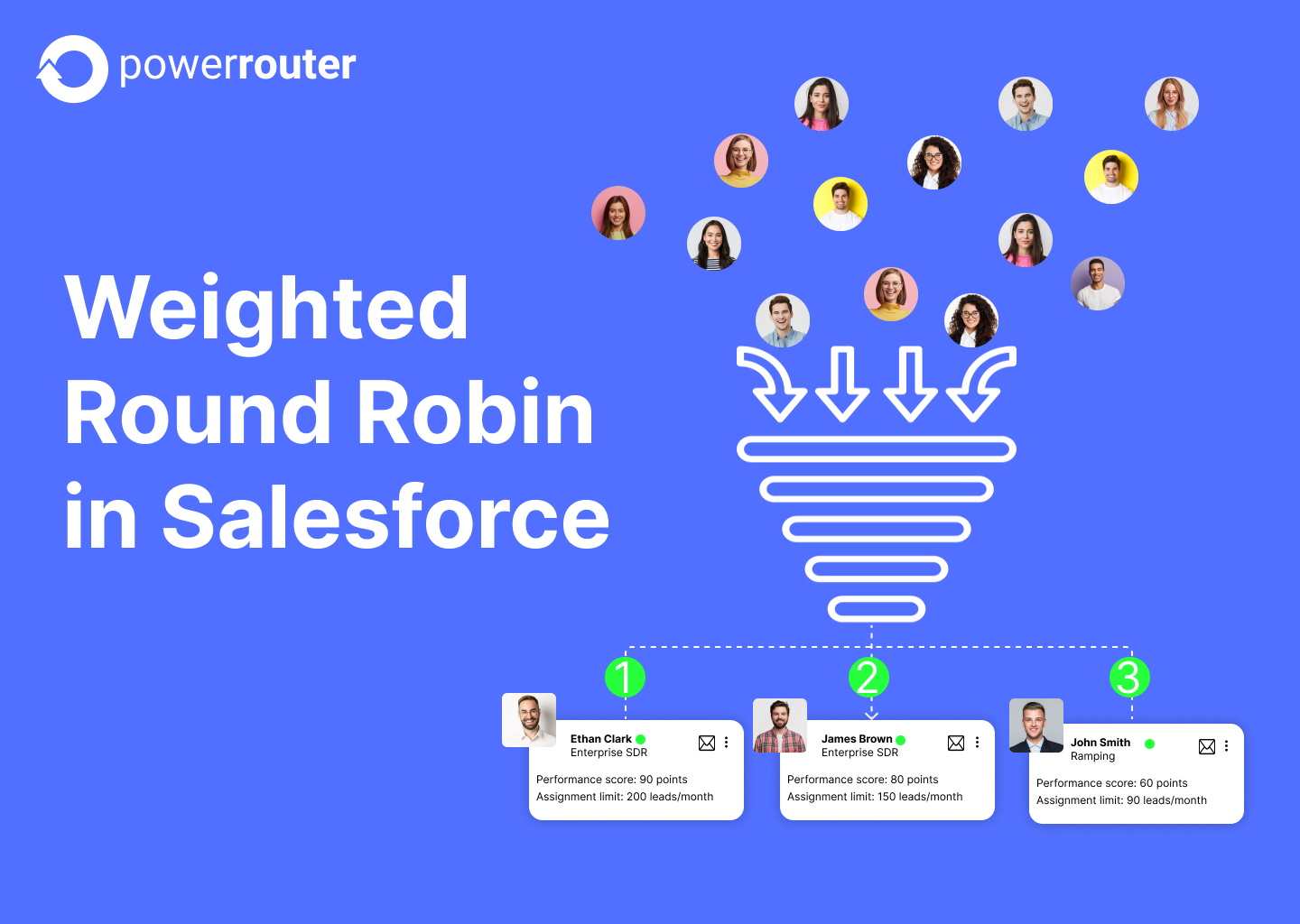 Weighted round robin distribution in Salesforce